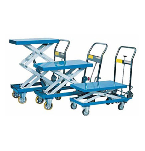 Industrial Equipments